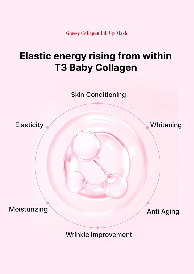 Glossy Collagen Hill Up Mask advertisement with text and a pink background