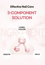 Advertisement for an effective nail care 3-component solution with hydro-colloid, keratin, and mayu on a pink background.