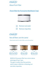 An informational graphic for the Puresome Puresomebasin Tap pure water filter, showing two checklists labeled Check 01 and Check 02 with small product photos of filter canisters and explanatory text on a white background.