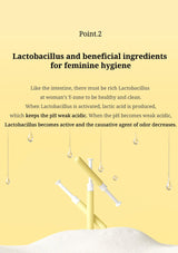Text on Lactobacillus and beneficial ingredients for feminine hygiene with a yellow background.