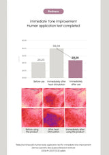 Graph and skin texture images showing immediate tone improvement after using a product.