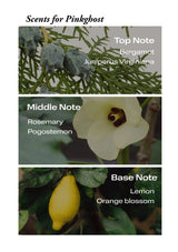 Scents for Pinkghost with images of bergamot, rosemary, and lemon.
