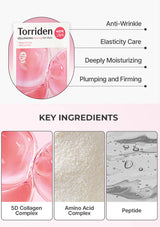 Torriden skincare mask packaging with key ingredients and benefits on a white background