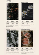 Product packaging with images of flowers and text on a beige background