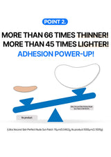 Comparison of Ultra Xceed Skin Perfect Nude Sun Patch with a control patch, highlighting adhesion power-up feature.