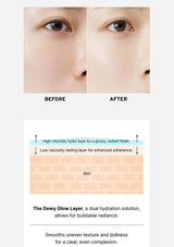 Before and after comparison of skin with a diagram explaining the Dewy Glow Layer's dual hydration solution.