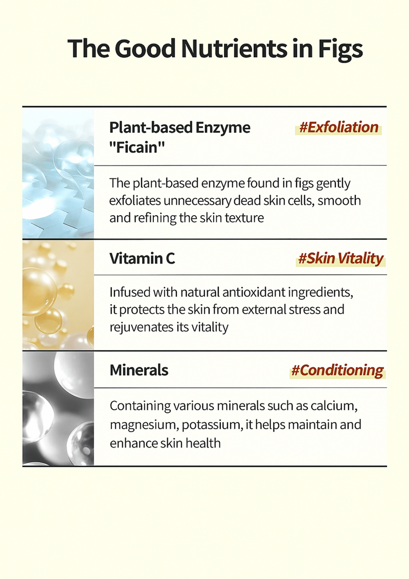 [JULIOLY] Green Fig Smoothing Filter Serum 50ml