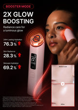 A beauty device labeled 'BOOSTER MODE' is shown with a woman applying a glowing red mask to her face. The ad includes marketing text such as '2X GLOW BOOSTING,' benefit percentages, a before/after skin comparison inset, and red light effect graphics on a black background.