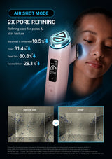 A pink handheld skincare device with a glowing blue treatment head is shown on a model's face against a dark blue background with text claims about pore refining and before/after skin texture comparisons.