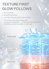 Promotional graphic for a skincare texture and glow product, with text reading 'TEXTURE FIRST GLOW FOLLOWS' and bullet points about no shimmer, no artificial shine, and refined skin. A layered diagram shows blue 'Moisture Seal' and 'Texture Refine' layers over peach-toned 'Natural Glow' layers with water droplets and glowing effects on a light background.