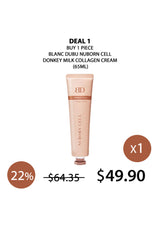 Promotional graphic for Blanc Dubé Nuborn Cell Donkey Milk Collagen Cream with a discount offer.