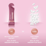 Revive Collagen Enhanced Plus - Hydrolysed Marine Collagen Drink