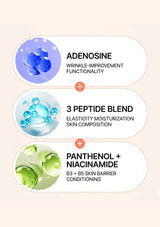 Diagram of skincare ingredients with labels on a beige background