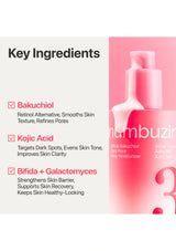 [NUMBUZIN]  No.3 Bifida Bakuchiol Zero Pore Milky Moisturizer 150ml