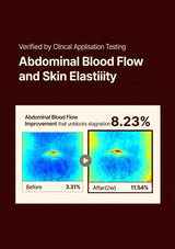 Advertisement for abdominal blood flow and skin elastiity improvement with clinical testing verification.