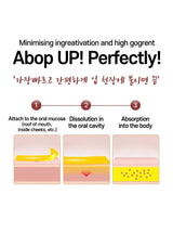 An informational graphic in English and Korean for Abop UP! Perfectly! showing a three-step process: attachment to oral mucosa, dissolution in the oral cavity, and absorption into the body, with simple illustrated diagrams on a white background.