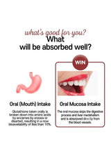 An informational comparison graphic on oral intake absorption. The left side shows a pink stomach illustration with text about oral (mouth) intake and low absorption.