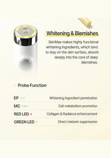 [AALOK] Skinmax Device | Skincare Serums