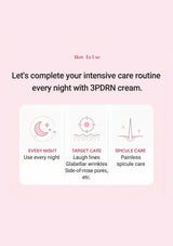 A pink instructional graphic with the heading 'How To Use' and text explaining nightly use of 3PDRN cream. Below, three illustrated steps are shown: every night, target care, and spicule care, with simple icons and short descriptions.