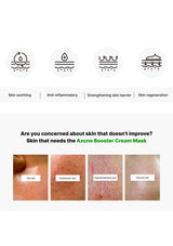 Promotional graphic for Acne Booster Cream Mask with icons and text on a white background.