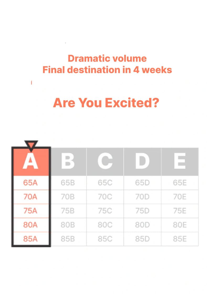 Volume chart with letter grades and corresponding values on a white background