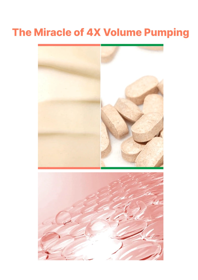 Collage of pills and skin texture with text 'The Miracle of 4X Volume Pumping' on a white background.