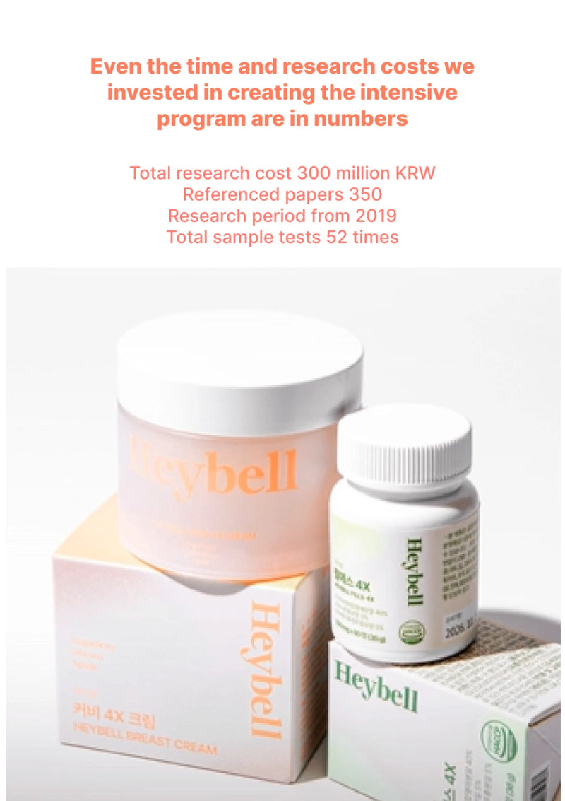 Heybell skincare products with research information on a white background