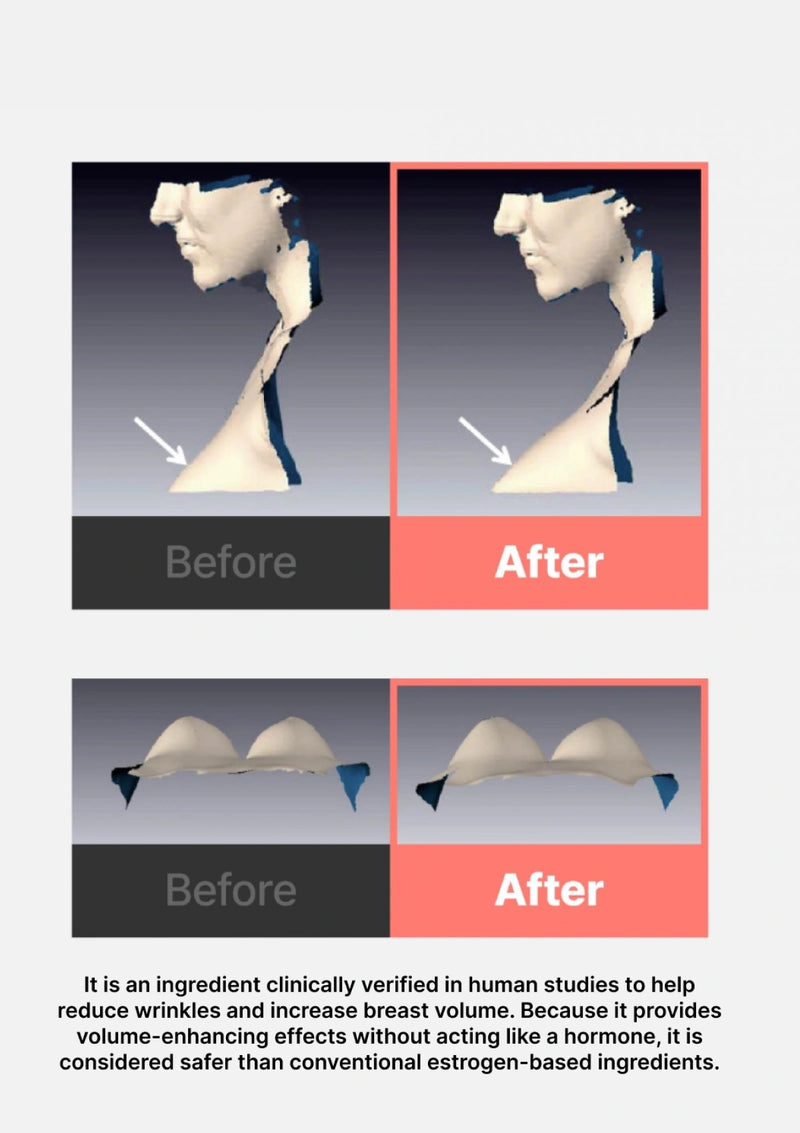 Before and after comparison of a cosmetic product application on skin
