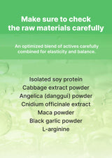 List of raw materials for a blend on a green background with text about checking raw materials.
