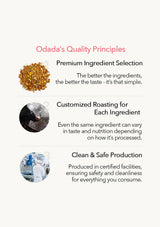 Odada's Quality Principles with text and images on a white background