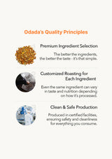 Odada's Quality Principles with icons and text on a white background