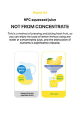 Explanation of NFC squeezed juice method with text and graphics on a white background