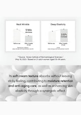 Product advertisement with neck wrinkle and deep elasticity statistics on a white background.