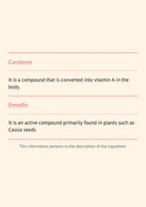 Text on a beige background describing Carotene and Emodin with definitions and examples.