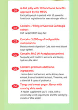 Product information card with text about a diet jelly's benefits and ingredients on a green background.