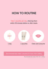 Instructions for a daily routine on a pink background with icons and text.