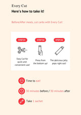 Instructions for using 'Every Cut' product on a beige background