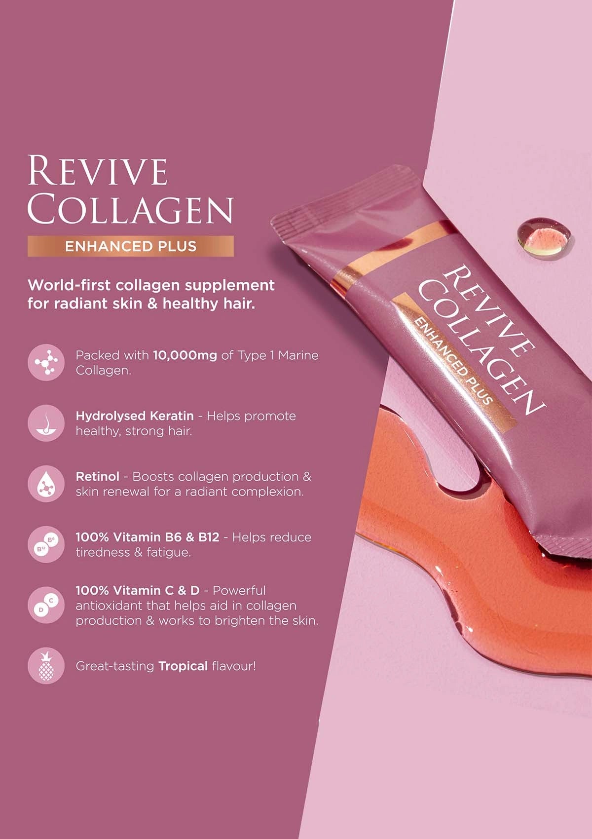 Revive Collagen Enhanced Plus supplement package on a pink background