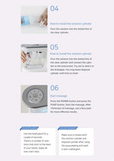 Instructions for installing a solution cylinder and starting a massage on a white background