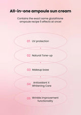 Promotional graphic for all-in-one ampoule sun cream with text on a pink gradient background