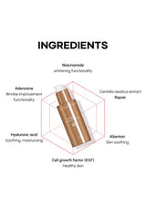 Skincare product with listed ingredients on a white background