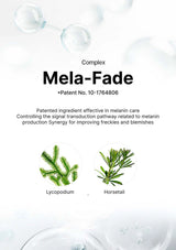 Advertisement for Mela-Fade complex with patent information and natural ingredients on a white background.