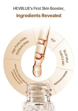 HEVBLUE skincare product with dropper and text about ingredients on a white background