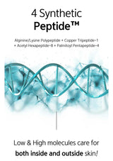 Advertisement for 4 Synthetic Peptide with a DNA double helix on a white background