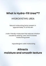 Information about Hydra-Fill Urea on a light blue background
