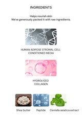 List of skincare ingredients with corresponding images and descriptions on a white background.