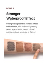 Text describing stronger waterproof effect with arm swatches of different shades.