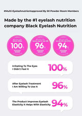 Advertisement for Black Eyelash Nutrition with customer feedback on eyelash treatment.