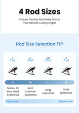 Chart showing different rod sizes for eyelashes with corresponding curl types and lash lengths.