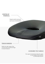 Donut-shaped seat cushion with labeled features on a white background